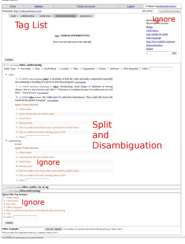 Figure 4: Annotation Page for the Manual Tag Disambiguation