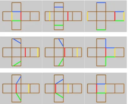 Figura 2: Un quadrato che si ribalta, visto nello sviluppo di un cubo. Talvolta sembra che il quadrato “si rompa” e che i lati “si sdoppino”,ma con un po’ di fantasia o con l’aiuto delle applet interattive (Java TM