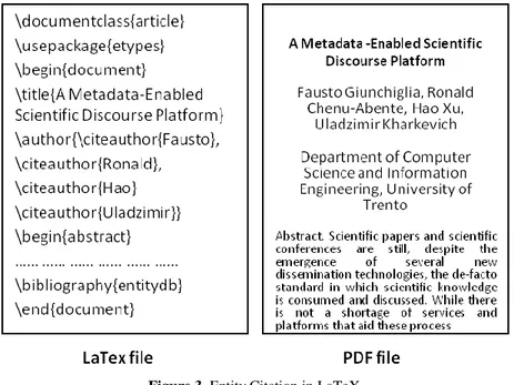 Figure 3. Entity Citation in LaTeX. 
