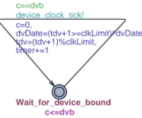 Figure 13: The integer clock of devices The timed automaton modeling the device integer clock is shown in figure 13