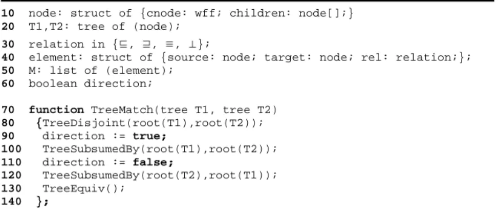 Fig. 4. Pseudo-code for the tree matching function 
