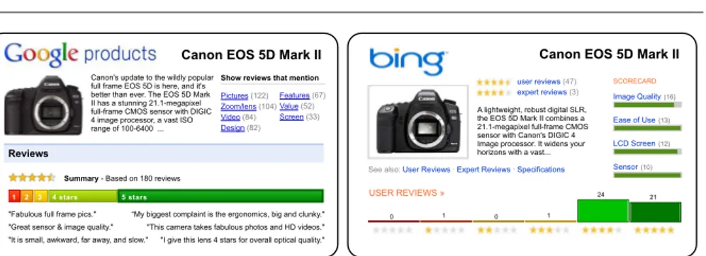Fig. 1: An example of Google and Bing review aggregations (actual images and text were arranged for better representation).