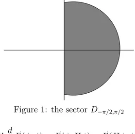 Figure 1: the sector D −π/2,π/2