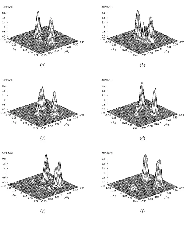 Fig. 10 – D. Franceschini et al., “Morphological Processing of Electromagnetic Scattering Data…” 