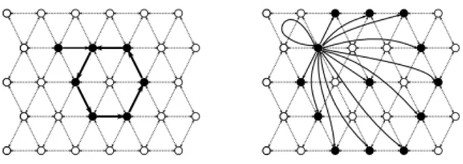 Figure 2: Formation and consequent short-circuiting of a cycle. Gray points rep- rep-resent states belonging to the “neighborhood” of the cycle.