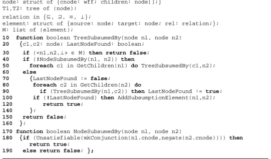 Fig. 2. Redundancy detection 