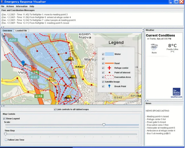 Figure 8: The emergency GUI 