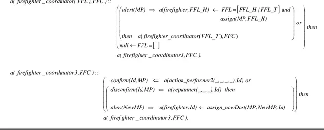 Figure 5: LCC fragment for the firefighter coordinator role 