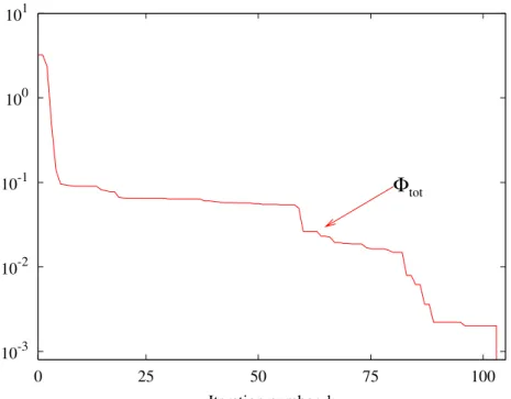 Fig. 6 - R. Azaro et al., “Synthesis of a Galileo and Wi-Max three-band ...“