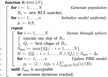 Fig. 11. The RLS- EVO algorithm for the Maximum Clique problem. The R- EVO simplified version only differs in the implementation of the RLS step, so the pseudo-code fits R- EVO as well.