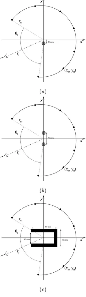 Figure 2 - D. F ran
es
hini et al ., On the Ee
ts of the Ele
tromagneti
...