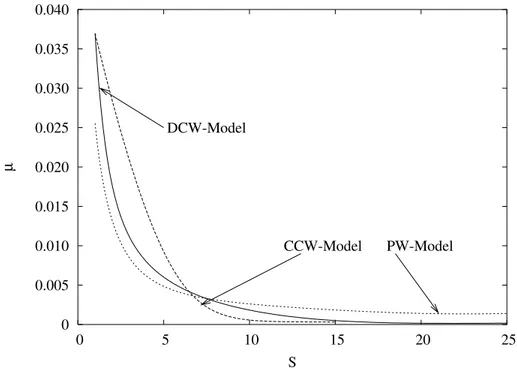 Figure 5 - D. F ran
es
hini et al ., On the Ee
ts of the Ele
tromagneti
...