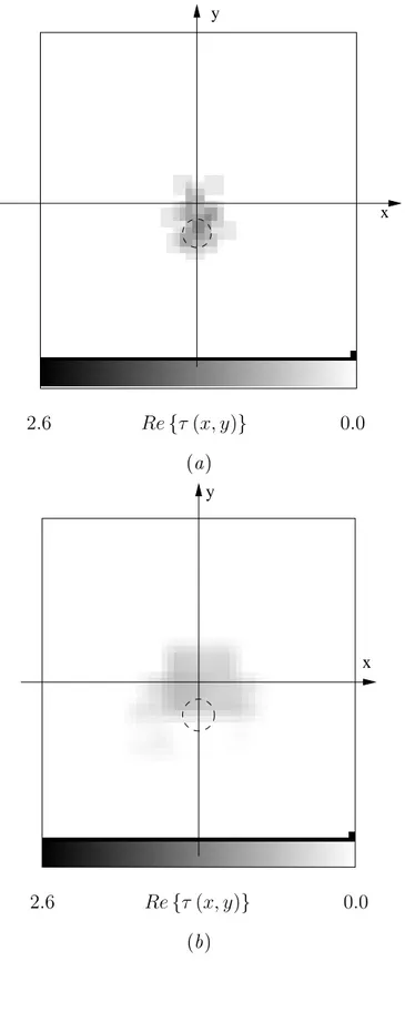 Figure 8 - D. F ran
es
hini et al ., On the Ee
ts of the Ele
tromagneti
...