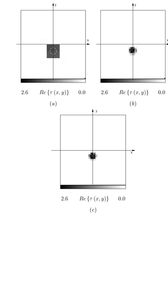 Figure 12 - D. F ran
es
hini et al ., On the Ee
ts of the Ele
tromagneti
...
