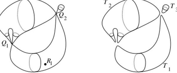 Figure 2. A surface with three singular points (left-hand side) and the topological surface T associated to it (right-hand side).