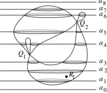 Figure 4. Level planes and strips for the iterative reconstruction process.