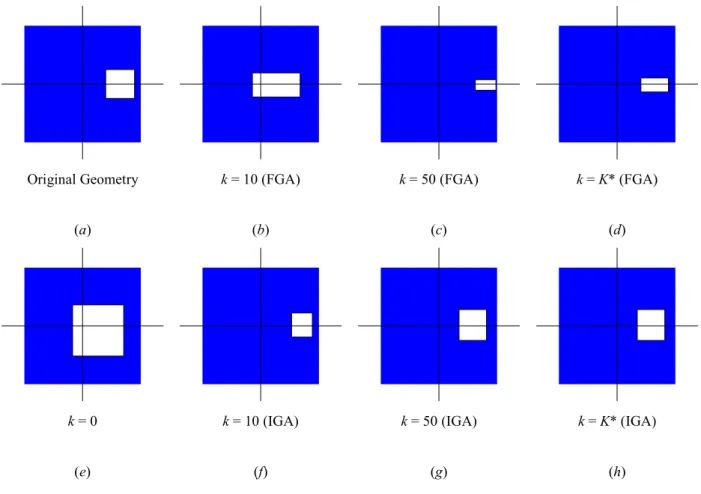 Fig. 2 - S. Caorsi et al., “A reconstruction procedure for microwave ...” 