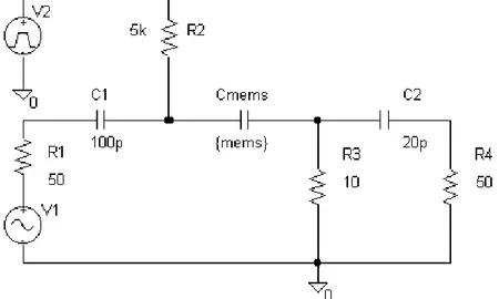 Figure 3 – Electrical model of the test bench. 