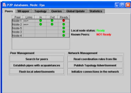 Figure 3: Peer discovery window