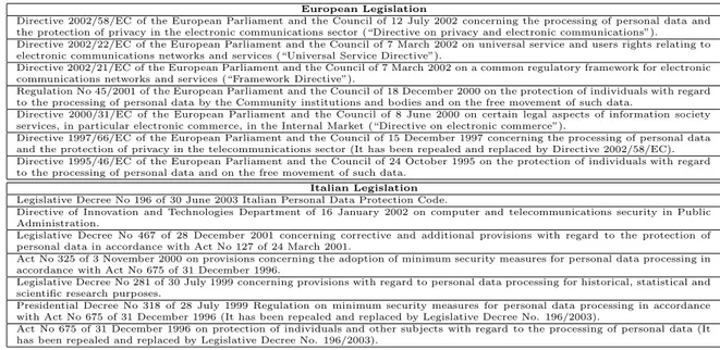 Table 1: Brief history of European and Italian data protection legislation