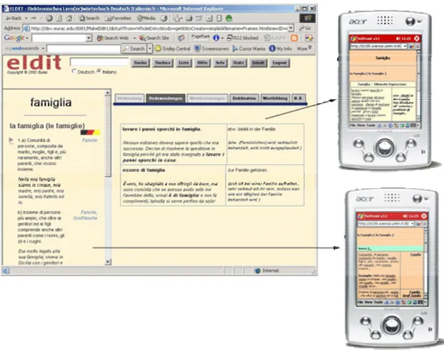 Figure 3: M-Eldit Content Adaptation 