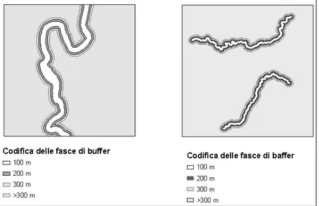 Figura 11.  Cures Sabini: rappresentazione delle fasce di baffer  dell’idrografia. 