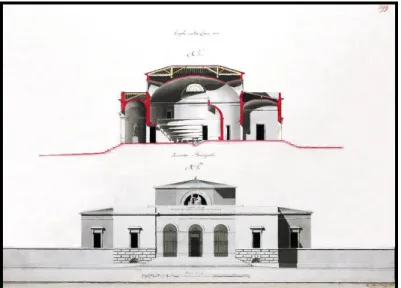 Fig. 6 A e B - Progetto di Alessandro Gherardesca per un nuovo teatro ana- ana-tomico: pianta (in alto) e facciata principale (in basso) (1827)