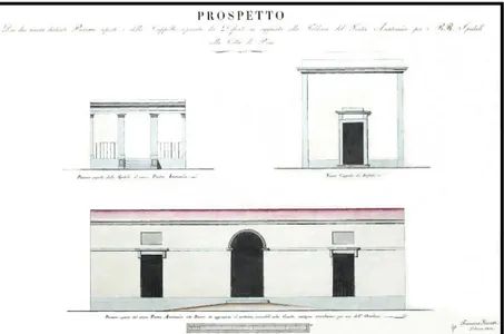 Fig. 7 - Progetto di Gaetano Pasquini del teatro anatomico da costruire in prosecu- prosecu-zione della facciata dell’Ospedale di Santa Chiara (1830)