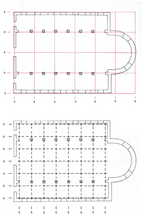 Fig. 6. Roma, Sant’Agata dei Goti: proporzioni generali in pianta basate sul modulo a-a, e pro- pro-porzioni interne delle navate basate sull’interasse b-b (disegno M