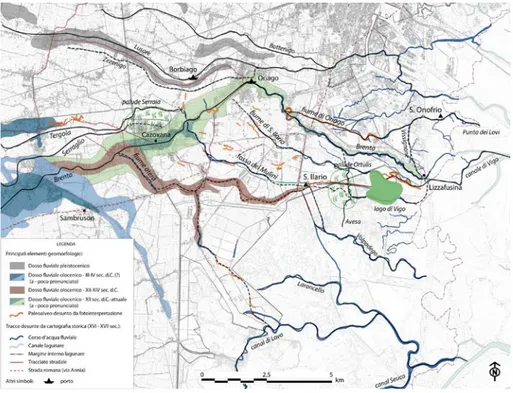 Figura 12. Schema geomorfologico del territorio di Sant’Ilario successivo alla diversione del  corso del Brenta: il Brenta di Oriago