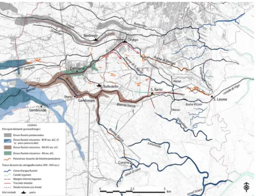 Figura 11. Schema geomorfologico del territorio di Sant’Ilario successivo alla diversione del cor- cor-so del Brenta: il fiume di Sant’Ilario.