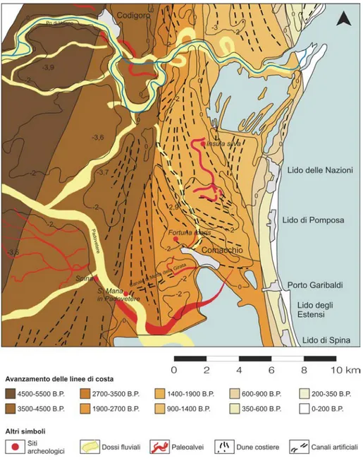 Figura 2. L’avanzamento delle linee di costa nel paesaggio (rielaborazione da Geomorphological 