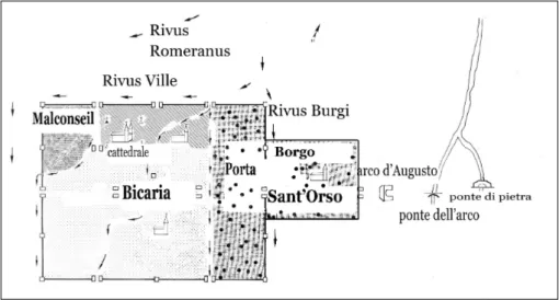 Figura 1. Rielaborazione della carta realizzata da Ezio Gerbore, in Colliard, La vecchia Aosta, p