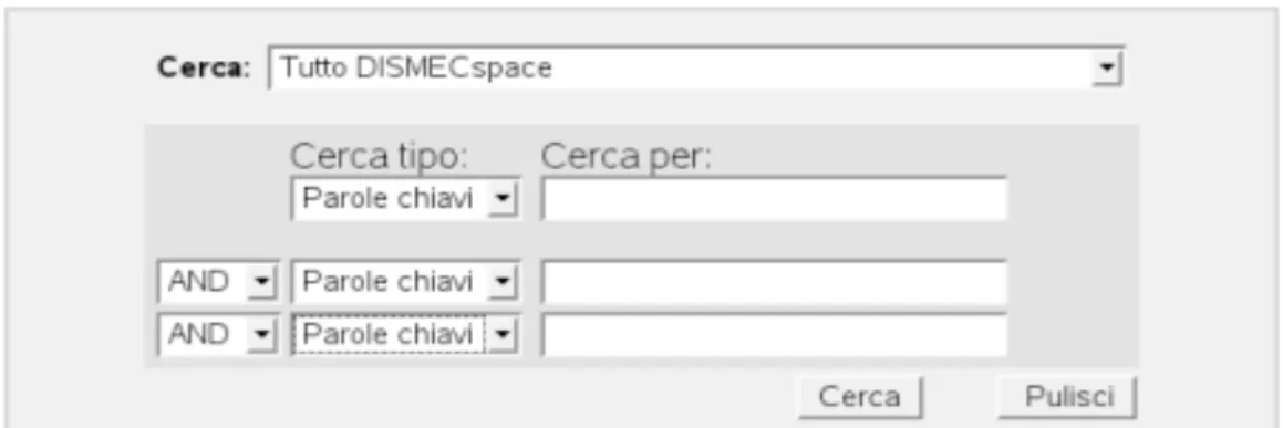 Figura 2.1.3: maschera di ricerca avanzata, nella quale il campo «Cerca» consente di selezionare  l’archivio desiderato, oppure l’intero database, mentre i campi «Cerca tipo» permettono la  selezione dei campi Dublin Core indicizzati (fonte: DismecSpace:  