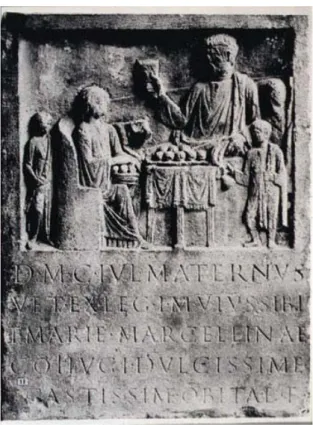 Fig. 4 Pasto funebre romano su pietra tombale (Colonia, I secolo d.C.), in Gedächtnis, das 