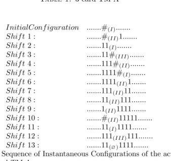 Table 2. Sequence of Instantaneous Configurations of the activities of the 3-card TM-A