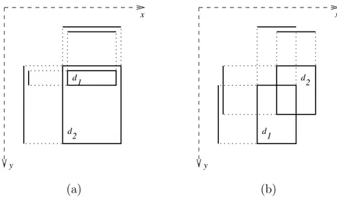 Fig. 5. (a) The document object d 1 is Part of d 2 , as the projection of d 1 on both