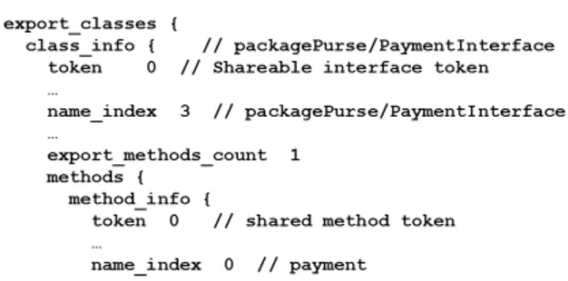 Figure 5: Shareable interface and method token identifiers of the Purse’s payment service in the Export file.