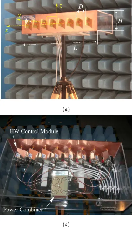Fig. 2 - M. Benedetti et al., A F ully-Adaptive Smart Antenna Prototype: ...