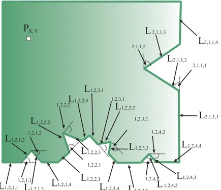 Fig. 1 - R. Azaro et al. , “Innovative design of a planar fractal-shaped ...”