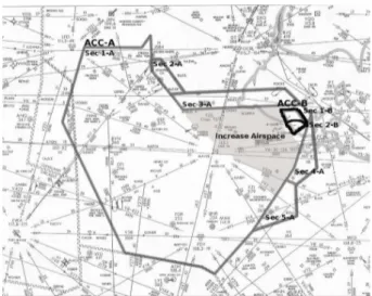 Figure 1: Airspace Division between ACC-A and ACC-B 2