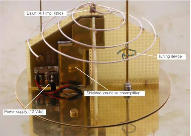 Fig. 8 – R.Azaro et al., “Optimized Design of a multi-function/multi-band antenna ...” 