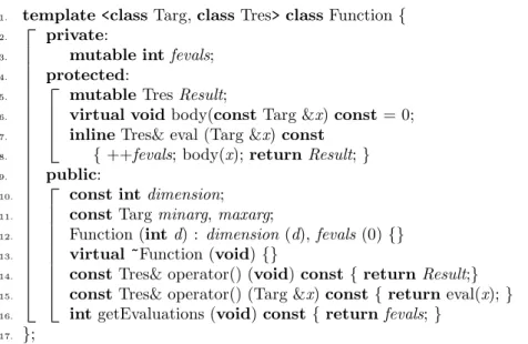 Figure 5: Pure virtual template Function: all functions are extension of this class and must implement the constructor, and the body method.