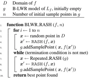 Figure 5: The memory-based M-RASH heuristic