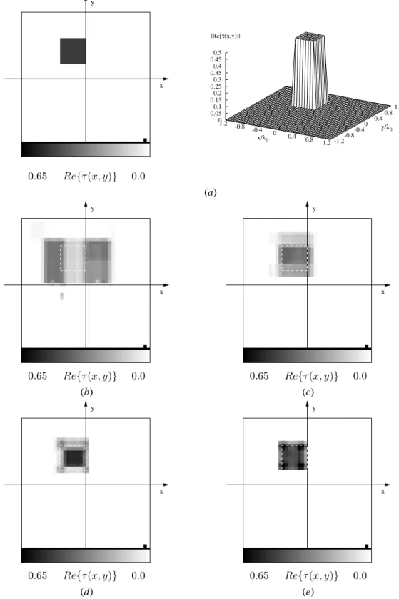 Figure 2 - D. Franceschini et al., “Iterative Image Reconstruction of ...”