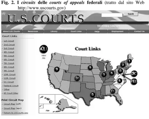 Fig. 2. I circuits delle courts of appeals federali (tratto dal sito Web  http://www.uscourts.gov) 