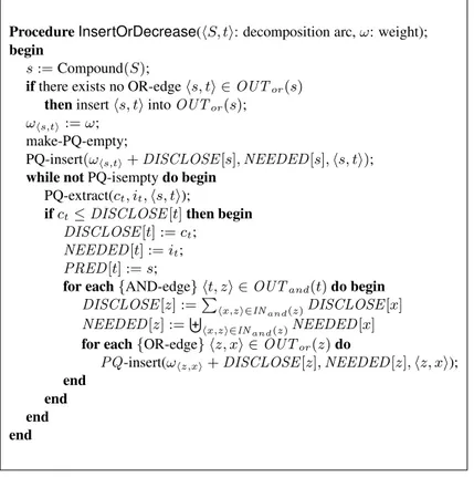 Figure 6: Procedure InsertOrDecrease 9.1 Insert or Decrease