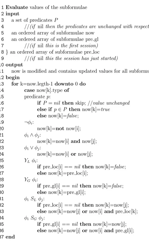 Fig. 7. The algorithm for recursive evaluation of 2D-LTL formulae