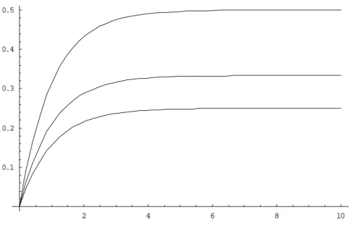 Fig. 2.2   Longitudinal section (Q c  axis) of the utility surface 
