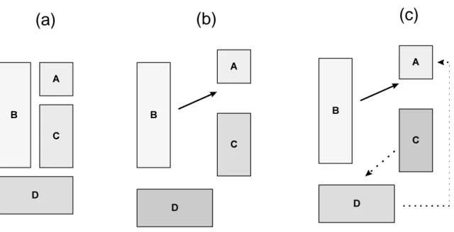 Figure 2.  Fixing a trouble.